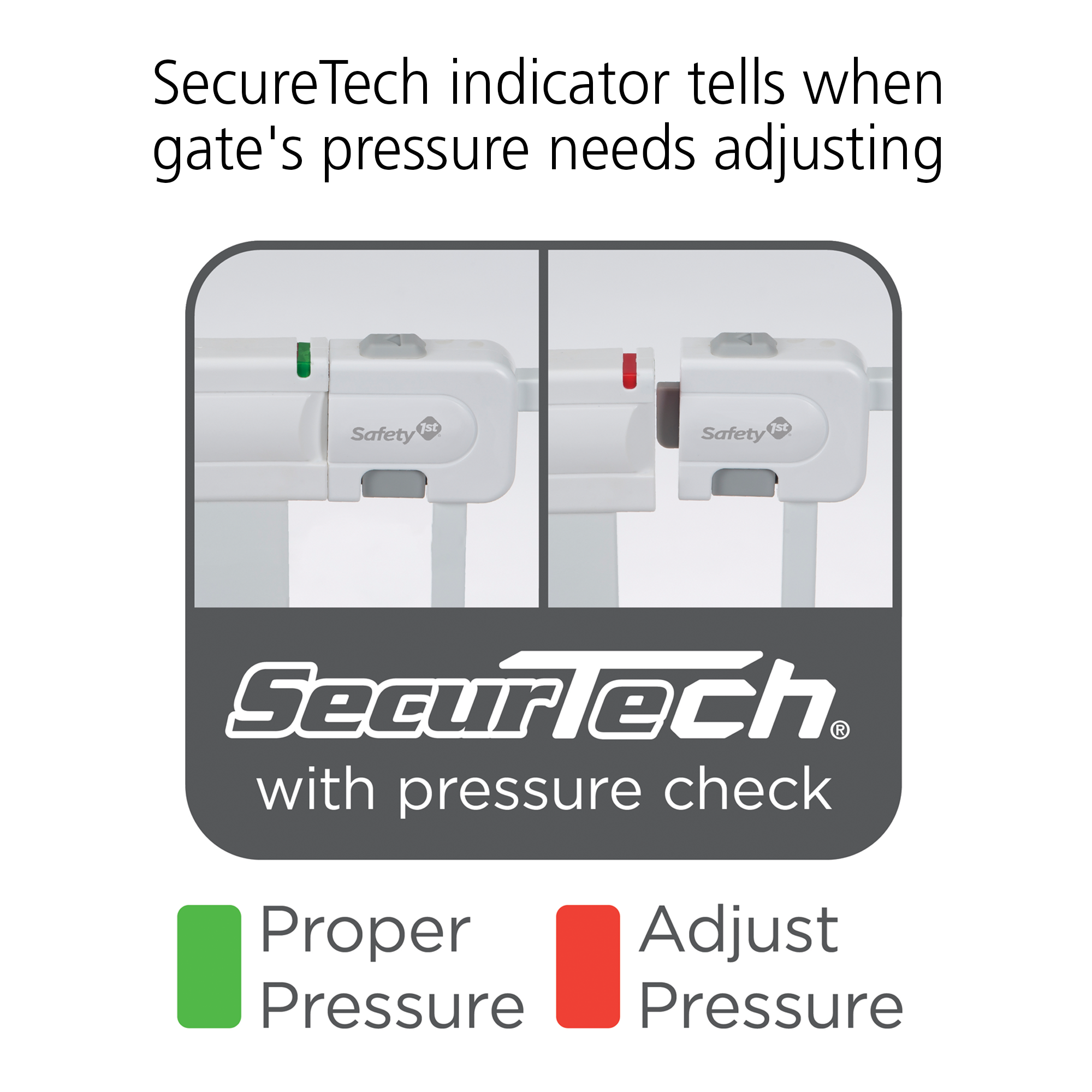 SecureTech indicator tells when gate's pressure needs adjusting. SecureTech with pressure check.  Green=proper pressure  Red = Adjust pressure