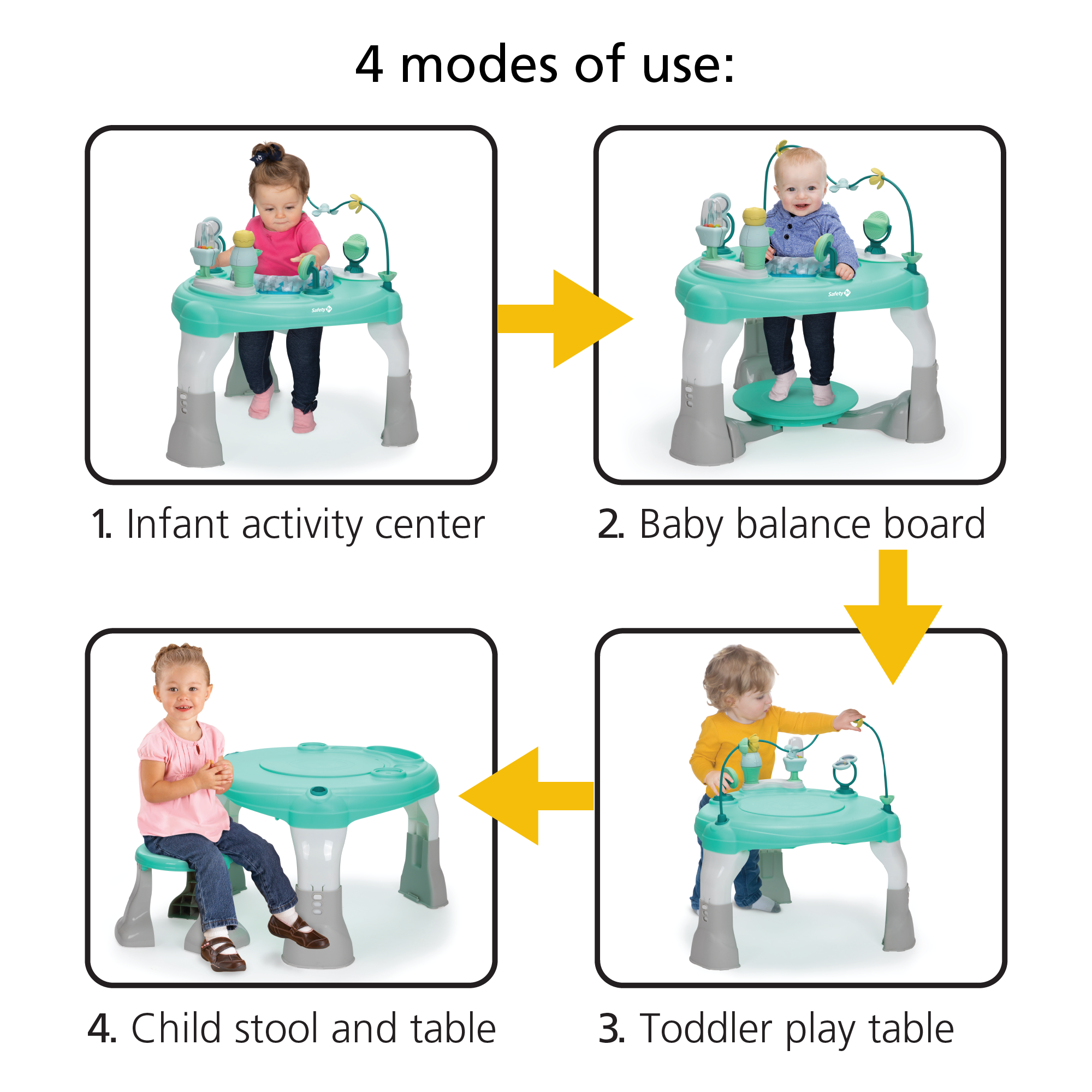 Infant activity center, baby balance board, child stool and table, toddler play table