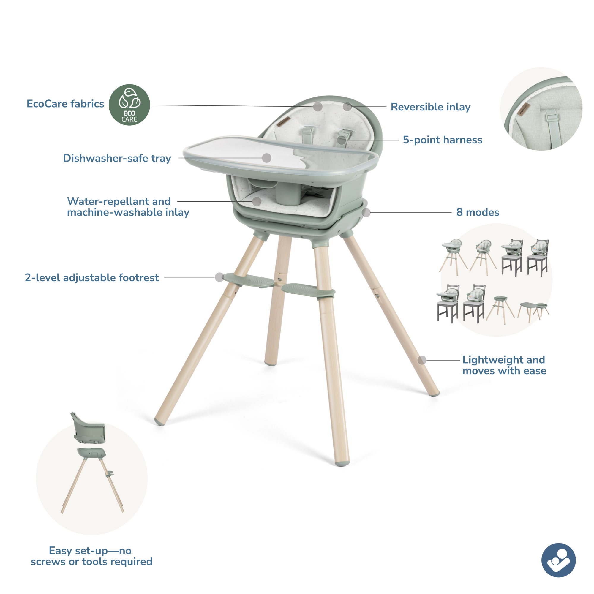 Moa 8-in-1 High Chair - Classic Green infographic: EcoCare fabrics, 5-point harness, dishwasher-safe tray, water-repellant and machine-washable inlay, 8 modes, 2-level adjustable footrest, lightweight and moves with ease, easy set-up-no screws or tools required