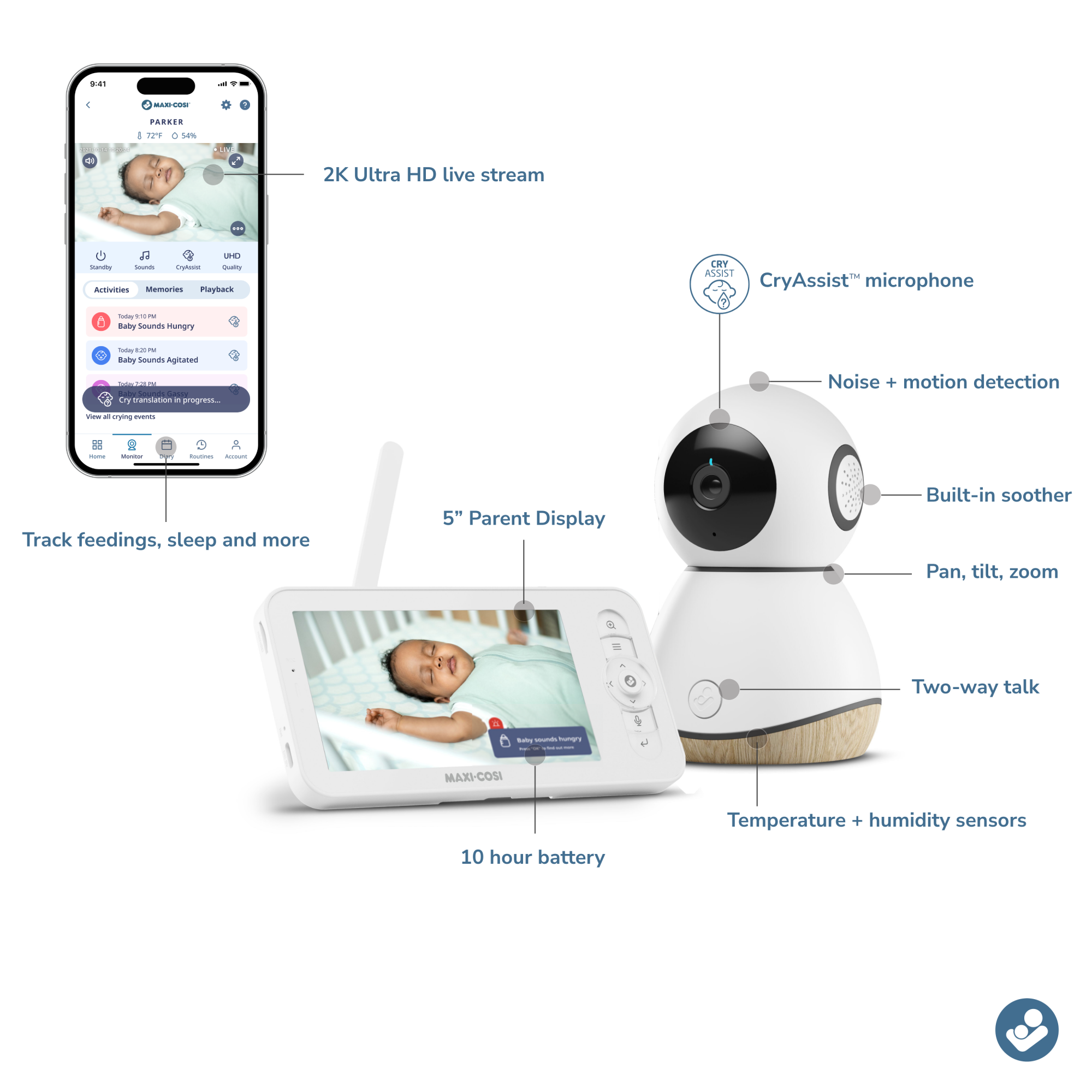 See Pro 360° Baby Monitor - infographic displaying features: 2k Ultra HD live stream, Track feedings, sleep and more, CryAssist microphone, Noise + motion detection, Built-in soother, Pan, tilt, zoom, Two-way talk, Temperature + humidity sensors, 10 hour battery, 5" Parent display