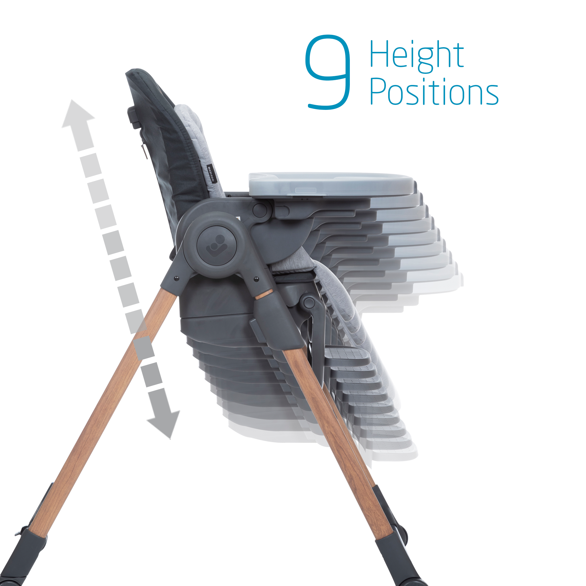9 Height positions