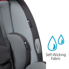 Car seat with self wicking fabric.