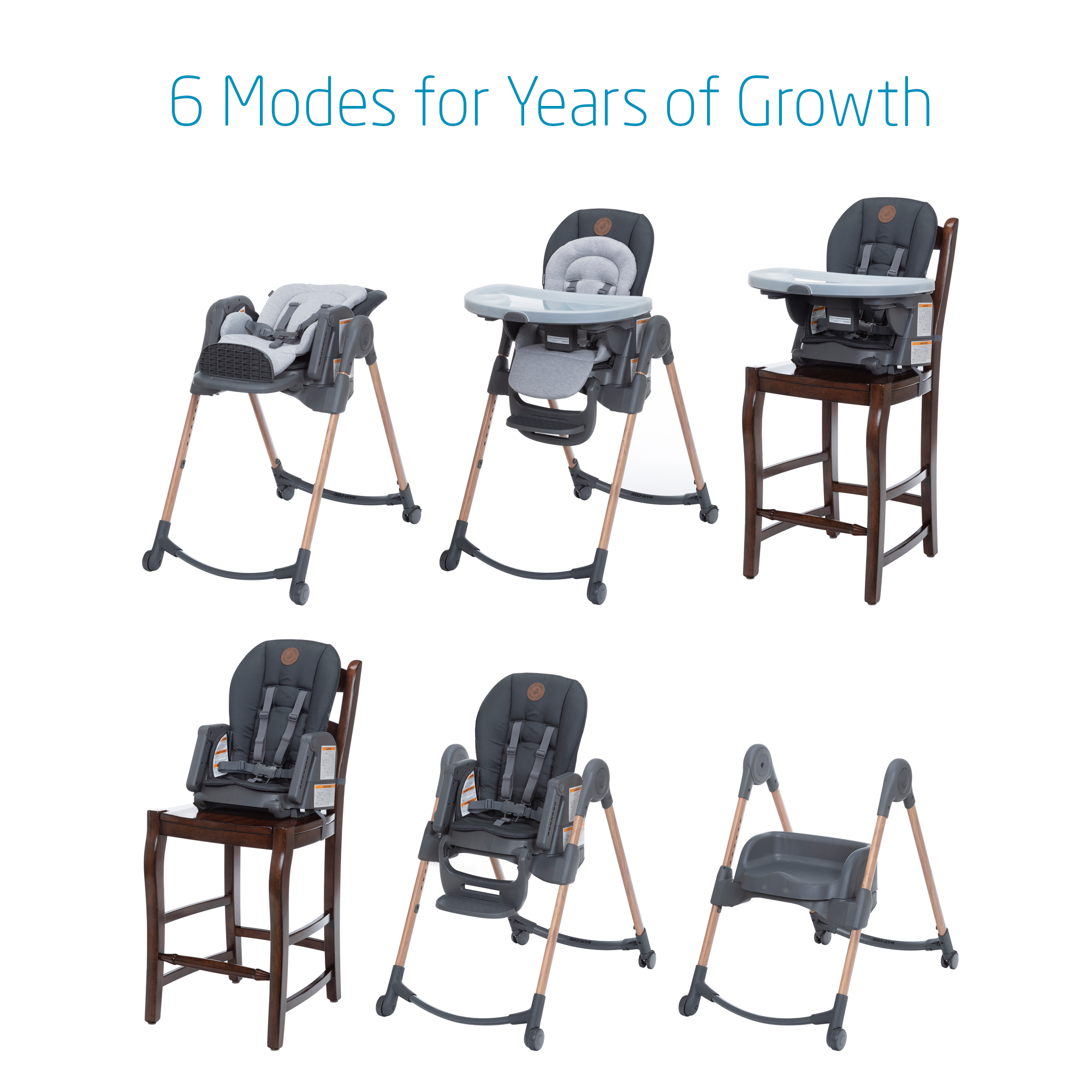 6 Modes for years of growth