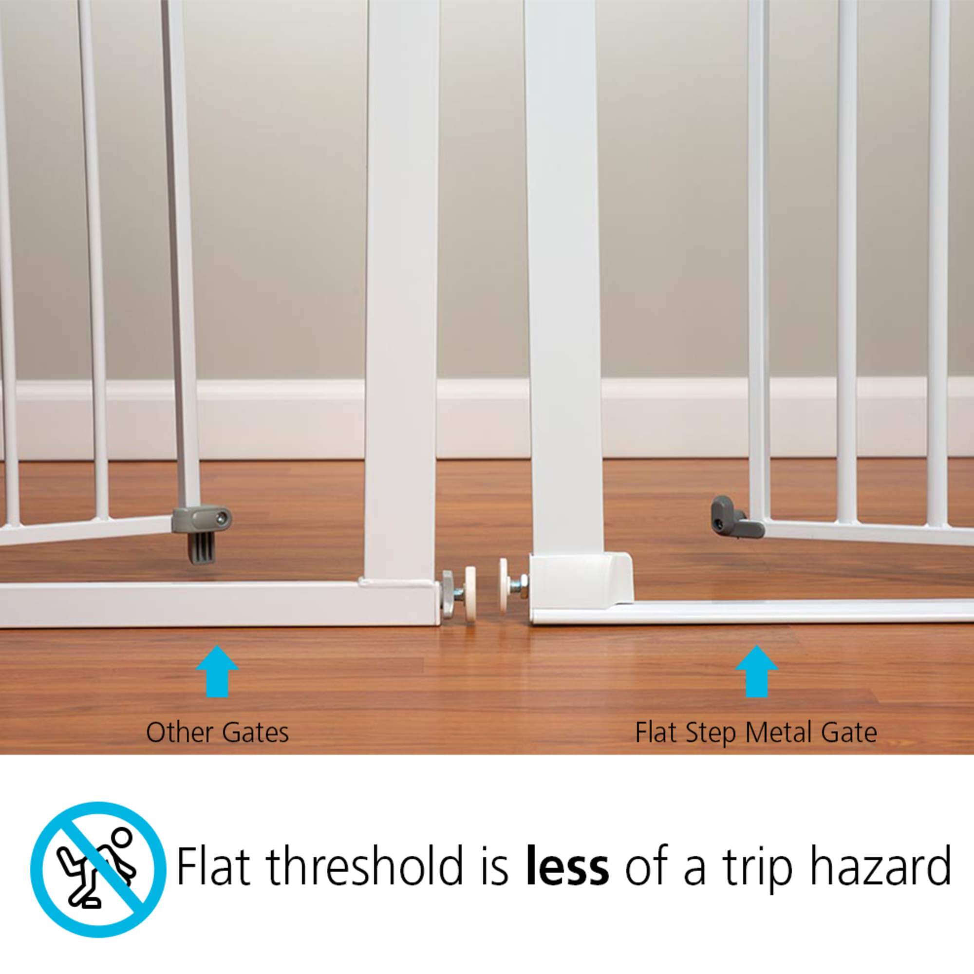 Flat threshold is less of a trip hazard.  Picture shows how this gate compares to other gates.