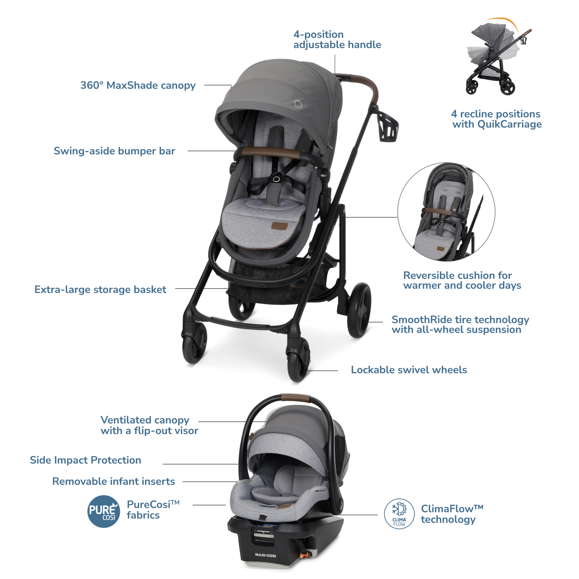 Tayla™ Max Travel System infographic: 4-position adjustable handle; 360 degree Max Shade canopy; 4 recline positions with QuikCarriage; Swing-aside bumper bar; Extra-large storage basket; Ventilated canopy with a flip-out visor; Side impact protection; Removable infant inserts; PureCosi fabrics; ClimaFlow technology; Lockable swivel wheels; SmoothRide tire technology with all-wheel suspension; Reversible cushion for warmer and cooler days