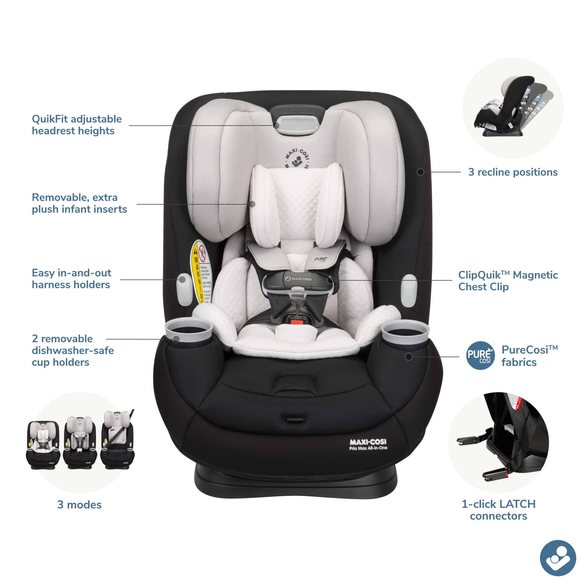 Pria™ Max All-in-One Convertible Car Seat - hotspot image showing all features