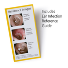 Includes ear infaction reference guide
