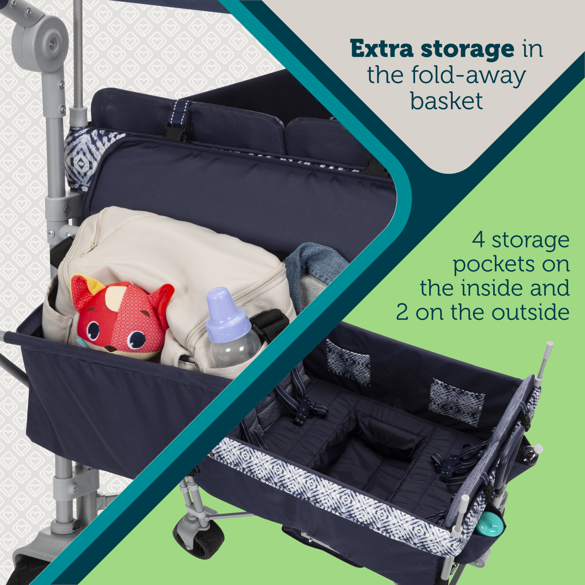 Summit Quad Wagon Stroller - extra storage in the fold-away basket - 4 storage pockets on the inside and 2 on the outside