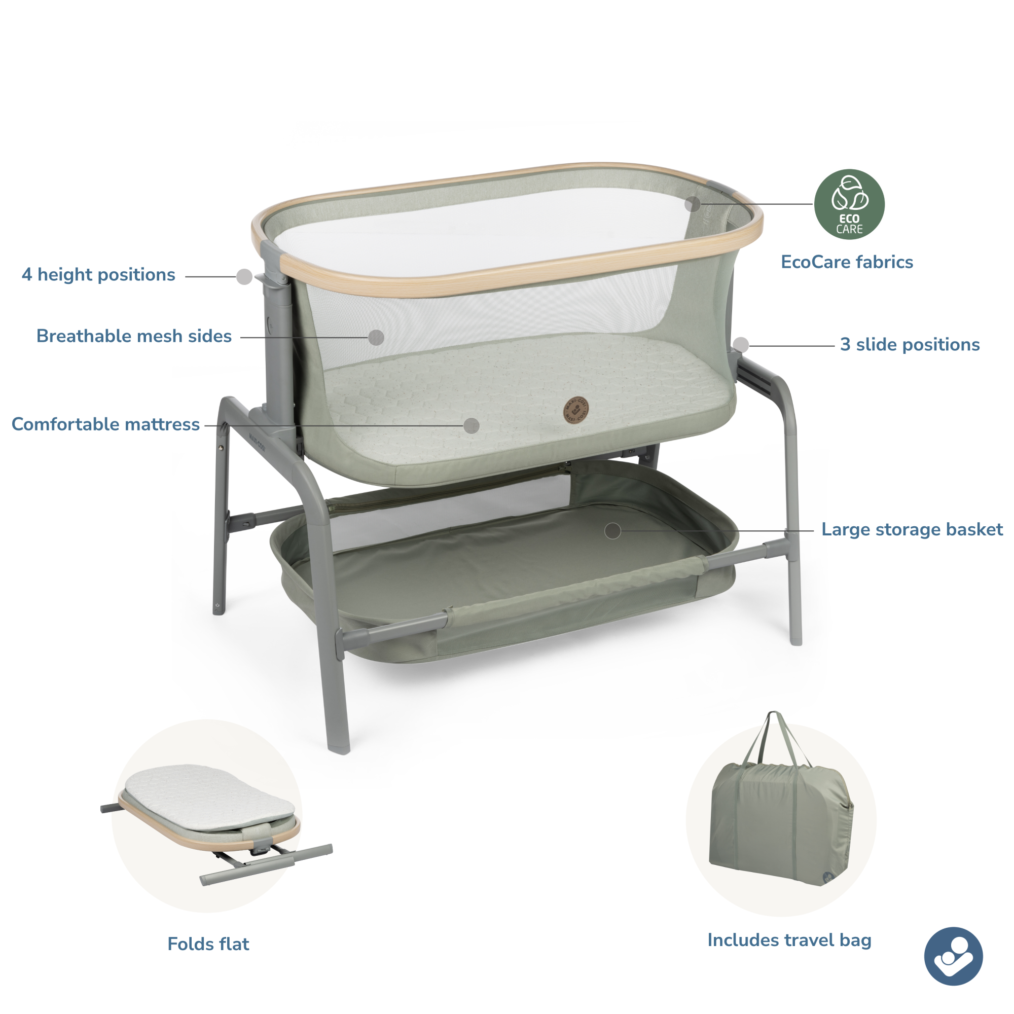 Iora Bedside Bassinet - Classic Green infographic: 4 height positions, breathable mesh sides, comfortable mattress, EcoCare fabrics, 3 slide positions, large storage basket, folds flat, includes travel bag