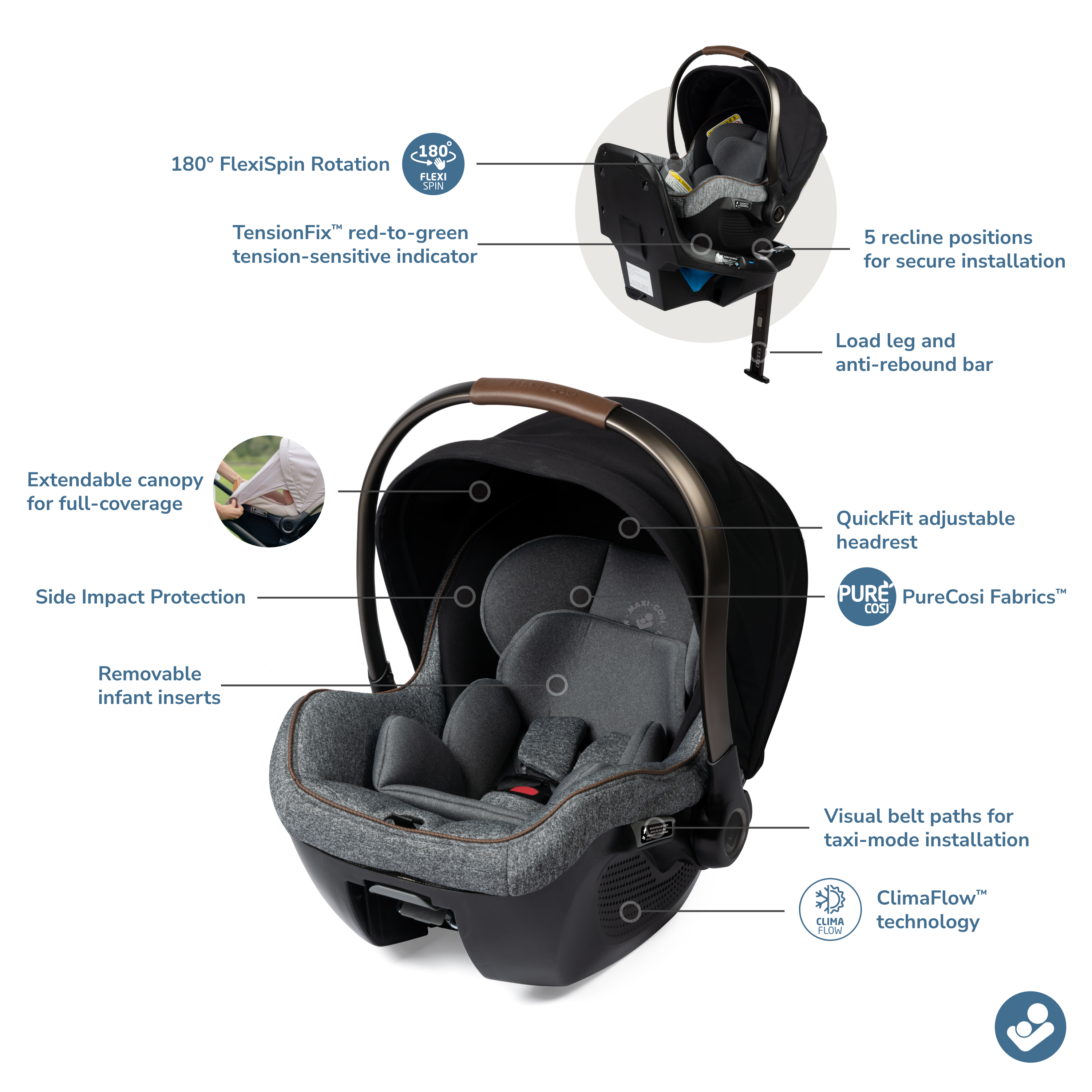 Peri™ 180° Rotating Infant Car Seat - Onyx Wonder - hotspot image showing all features