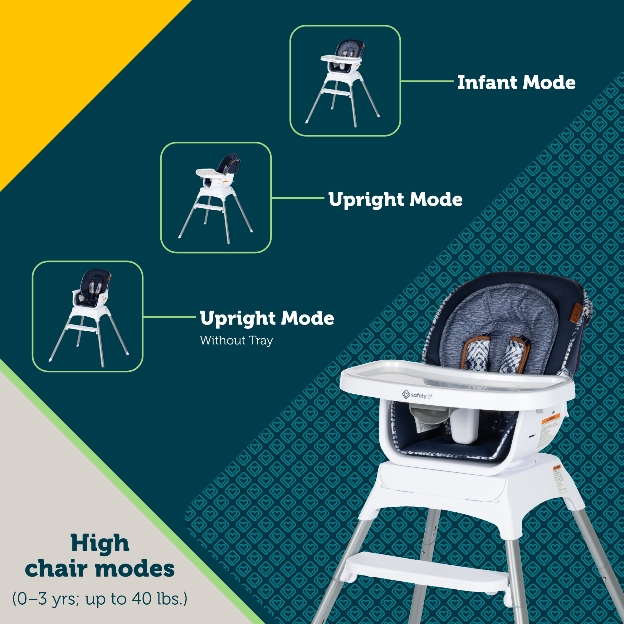 Grow and Go™ Rotating High Chair - High chair modes (0-3 yrs; up to 40 lbs.): infant mode, upright mode, upright mode, upright mode without tray