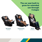 Grow and Go™ Extend 'n Ride LX All-in-One Convertible Car Seat - the car seat built to grow for extended use through 3 stages