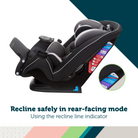 Grow and Go™ Extend 'n Ride LX All-in-One Convertible Car Seat - recline safely in rear-facing mode using the recline line indicator